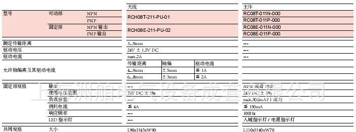 B&PLUS离照动传感器系统RHPE-8010-V2410-PU-02/03/05/08/1
