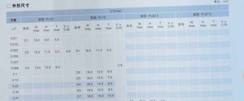 华兴机电供应X2-MPX型金属化聚丙烯膜交流电容器