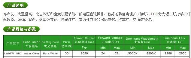 厂家直销普瑞芯片大功率灯珠30W-40W