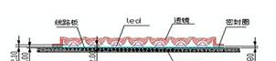 LED透镜、LED光学透镜、LED路灯透镜、大功率LED配件