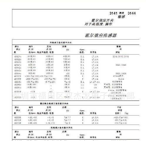 美国ALLEGRO 开关型霍尔元件 A3144EU 单极性 磁钢感应专用产品