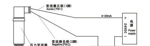 供应北京扩散硅压力传感器/变送器