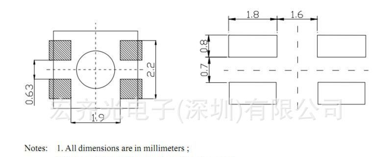 供应LED SMD 发光二极管 3528(1210)红绿双色 HT67-2201SURSYGCS