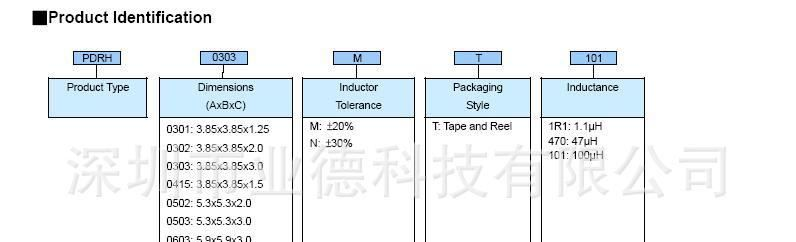 供应:Viking电感:绕线电感;SMD功率电感-0603;30%;0.47-27000uH