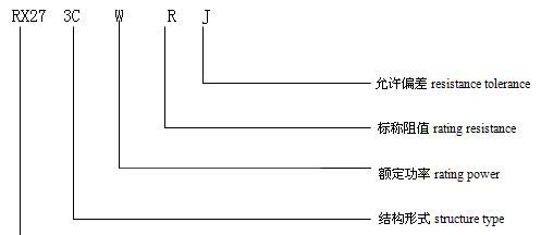 RGG 水泥线绕电阻