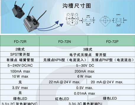 台湾磁性开关 FD72系列 嘉准F&C