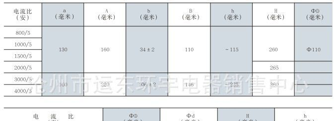 环宇 LM-0.5级 800 1000 150 2000 3000 4000/5 电流互感器
