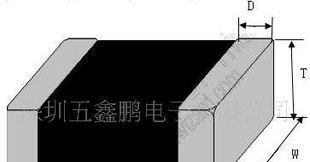 台湾力毅0603R75J3950H热敏电阻