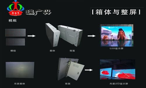 多功能显示屏