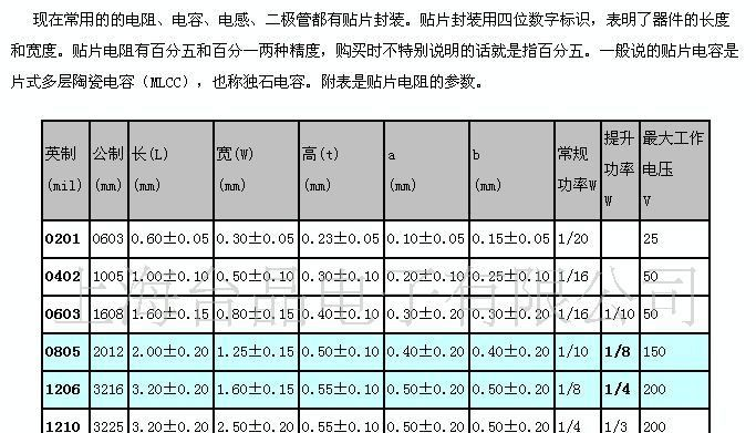 直插整流二極管1n4007,貼片m7