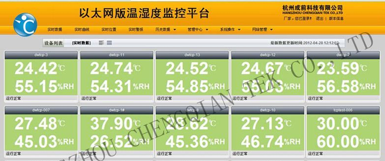 无线温湿度传感器WIFI信号多点集中监控/搭配DWTCP-A混合组网监测