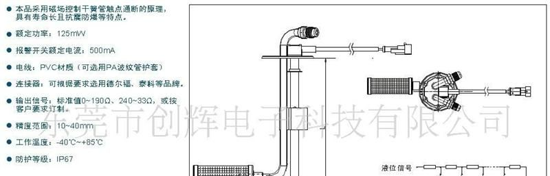 汽车燃油传感器、油位传感器、水位传感器、液位计