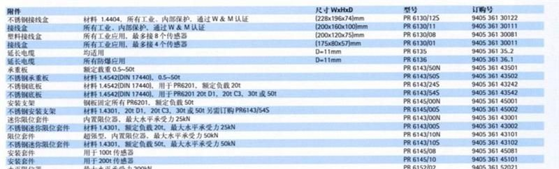 PHILIP传感器，赛多利斯PR6201/13L传感器，1吨传感器