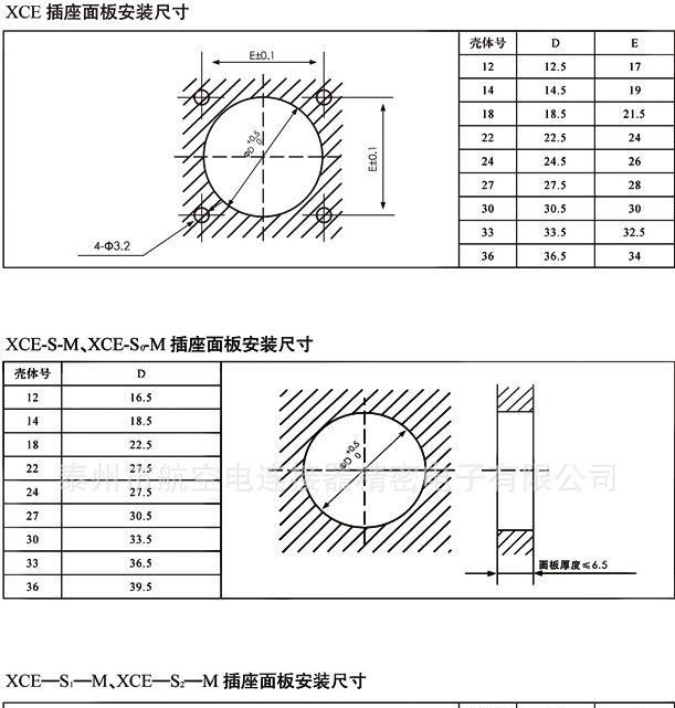 供应XCE18T10ZP/F10KP高密度航空圆形插头