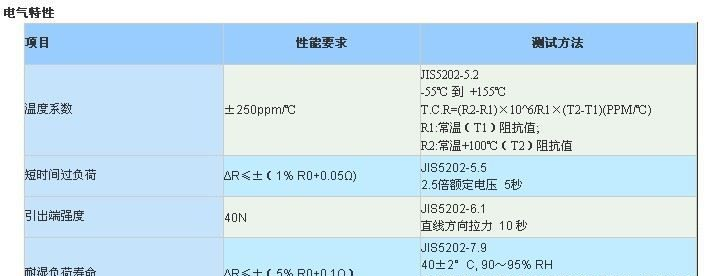 厂家直销供应批发零售梯型电阻 刹车电阻 铝壳电阻 制动电阻