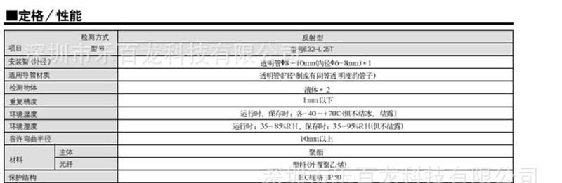 供应欧姆龙光电传感器E32-T25X,E32-T25XB,E32-T25XR,E32-T25YR