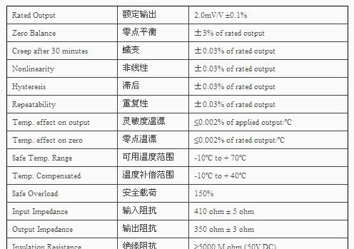 Transcell BAB称重传感器，BAB-20MT传感器