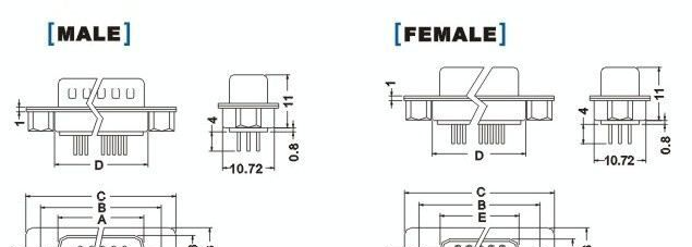 105系列D-SUB 连接器，HDB高密度插板式，