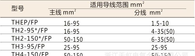 [厂家直销 质优价低] 电力金具 生产TH/EP防火型穿刺线夹