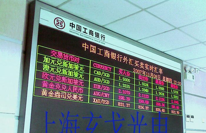 高品质 低价格供应 3.75 室内双色LED电子屏 LED双色滚动屏