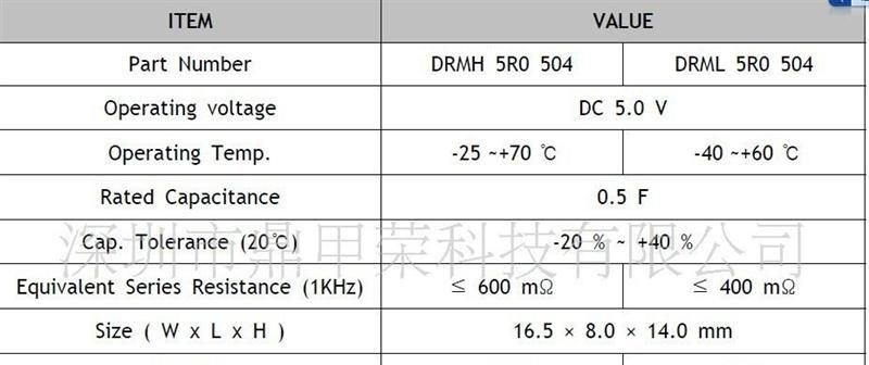 韩国korchip超级法拉电容器DRM5R0504   5.0V0.5F