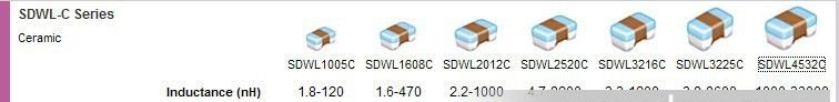 绕线片式陶瓷电感-SDWL1005C系列