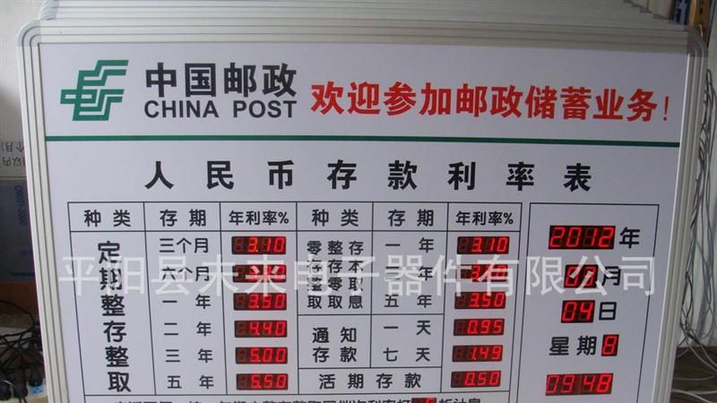 邮政银行利率牌、银行利率牌、利率牌、外汇牌、倒计时牌、房价牌