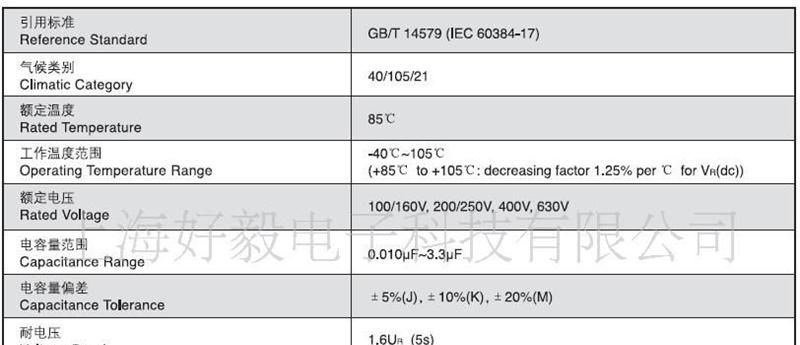 金属化聚丙烯膜电容器(浸渍型)