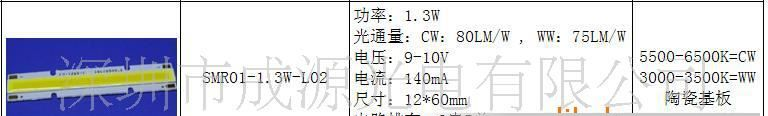 供应1.3W LED面光源