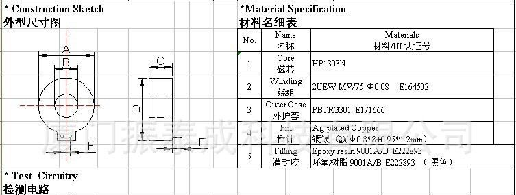 供应漏电插头保护 零序电流互感器 ZCT516