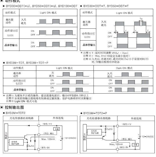 奥托尼克斯autonics接近开关光电传感器BYD系列PNP BYD3M-TDT-P