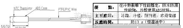 冰箱，冷链，酒柜 陈列柜 温度传感器