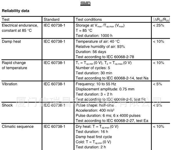 EPCOS 爱普科斯 LED驱动器温度控制用PTC热敏电阻器B59603