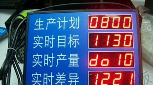 深圳瑞升达生产[LED生产看板]、生产管理控制系统。