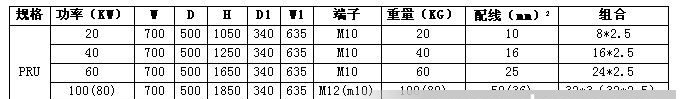 bru-20KW制动电阻箱/BRU-20KW制动电阻
