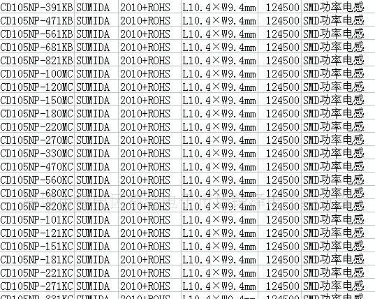 供应SUMIDA功率电感CD104 CD105