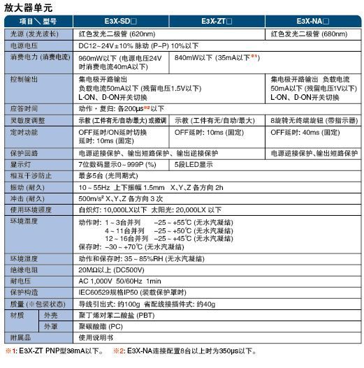 欧姆龙 光电传感器 通用示教 光纤传感器 E3X-SD/ZT/NA