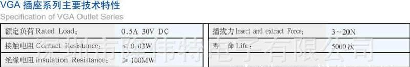 供应DR15P(3.08)母VGA连接器
