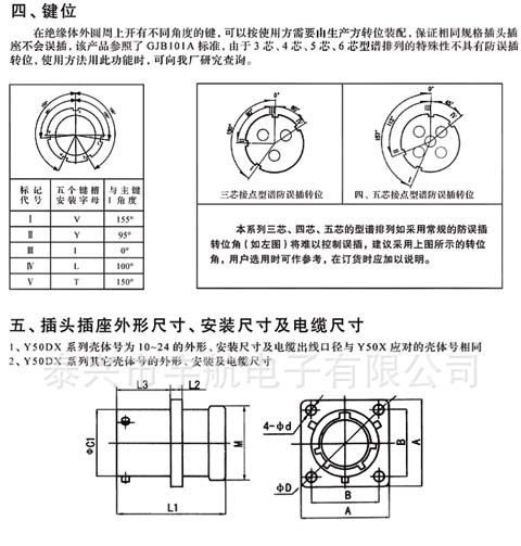 供应2芯200A大电流电源连接器
