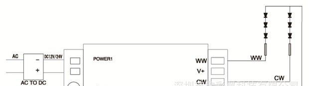 LED灯具遥控器/LED控制遥控器/LED灯条遥控器/LED触摸遥控器12v