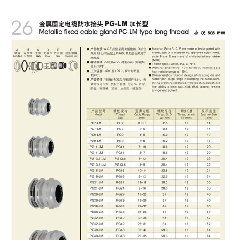 PG9-LM  加长 金属电缆防水接头