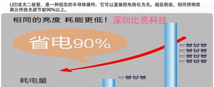 深圳LED灯珠生产厂家直供大功率LED灯珠1-3W绿光 光宏45MIL