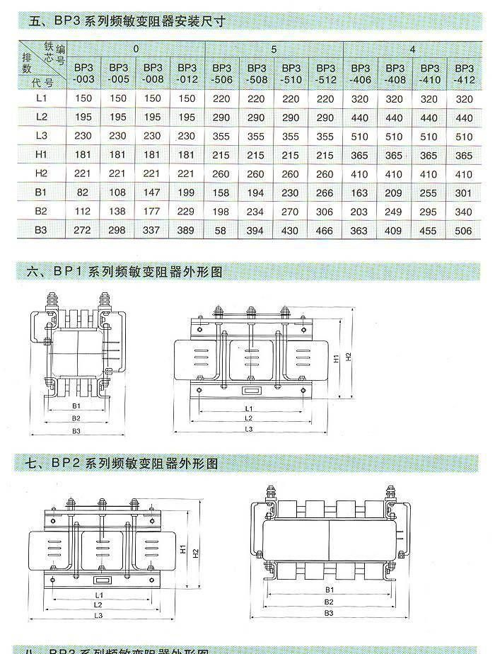 厂家供应BP1-406系列滑动式变阻器 做品质我们有自信