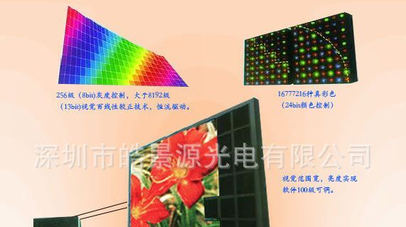 全彩模组户外P10全彩LED显示屏用模组