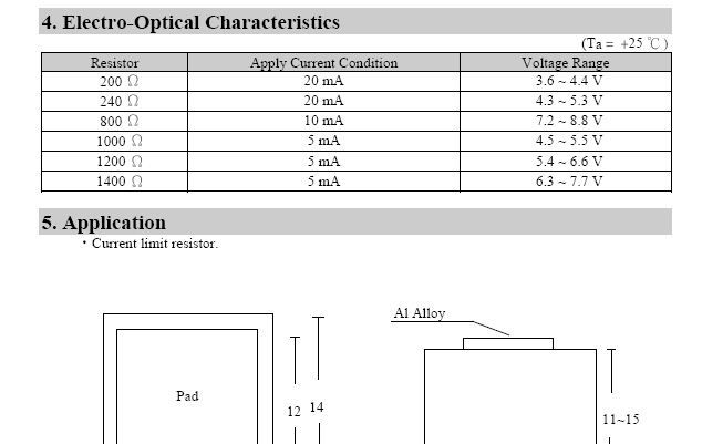 供应鼎元LED晶片电阻