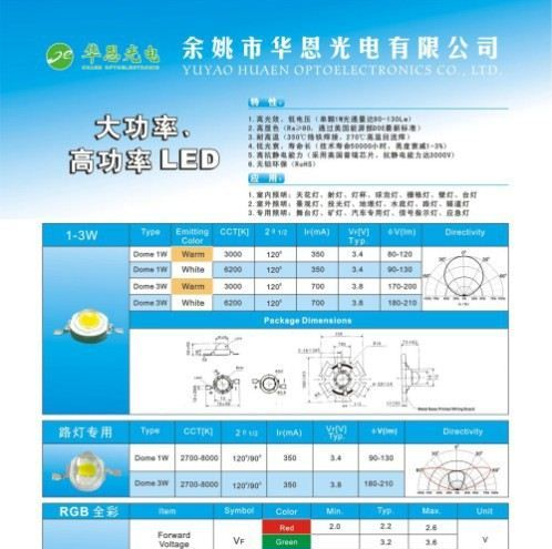 2012末日降价大促销 普瑞灯珠45mil  大功率1-3W灯珠LED
