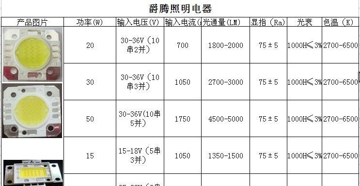 50W新款支架LED集成光源，高亮度低光衰品牌芯片保质三年,
