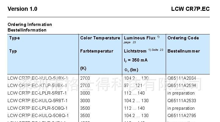 供应原装OSRAM欧司朗 LED白光 1W大功率 LCW CR7P.EC