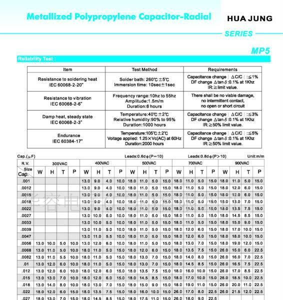 HJC（华容）金属化聚酯电容    MFF/104J/250V    P7.5MM