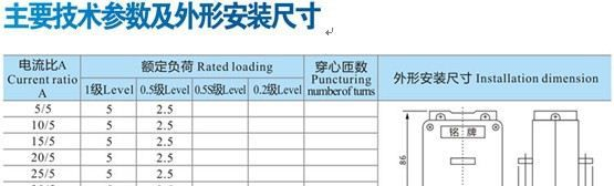 电流互感器 BH-0.66 30  I 5/5～75/5A